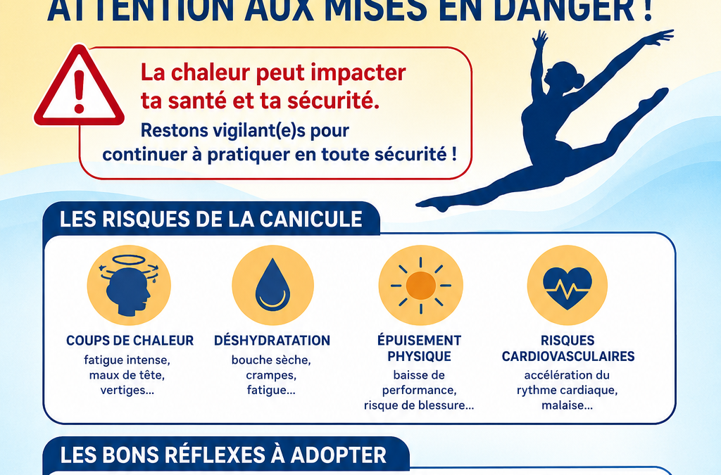 alerte canicule