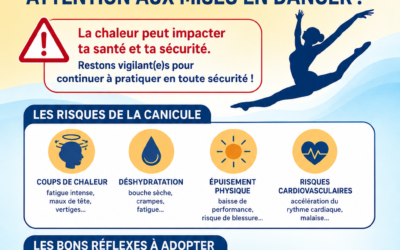 alerte canicule